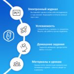 2 (1) | Школа №81, Ростов-на-Дону, МБОУ | Официальный сайт МБОУ "Школа №81 Ростов-на-Дону"